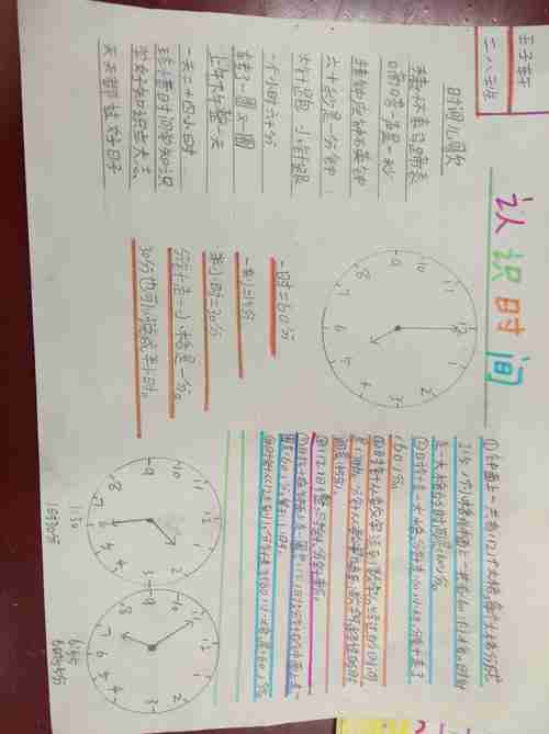 龙湖外小二八班认识时间手抄报美篇