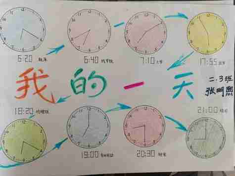 数学时间的手抄报手抄报简单又漂亮