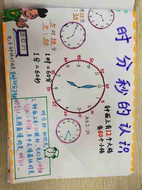 用钟表画面表示时间的数学手抄报生活中的数学手抄报