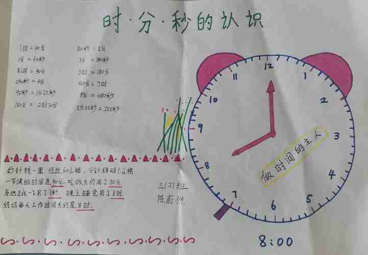 怎样图文并茂制作钟表上分秒认识手抄报时分秒手抄报