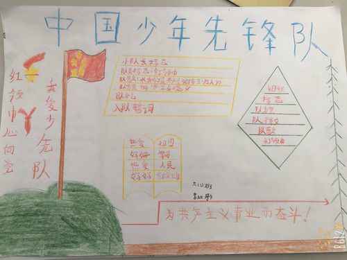 从小学先锋长大做先锋文庙学区冯口小学组织少先队建队日系列活