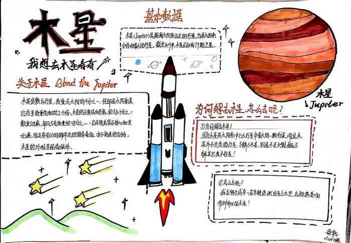 未来星球探索手抄报图片精选10张