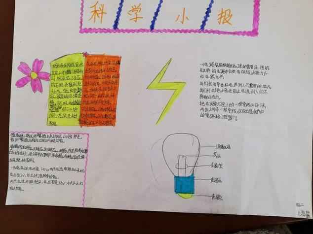 四年级科学冷热与温度手抄报四年级科学手抄报