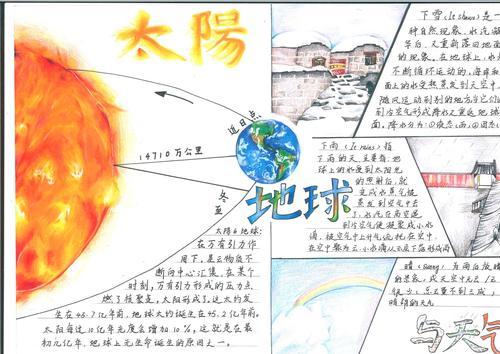 太阳地球和天气手抄报优秀作品展播美篇