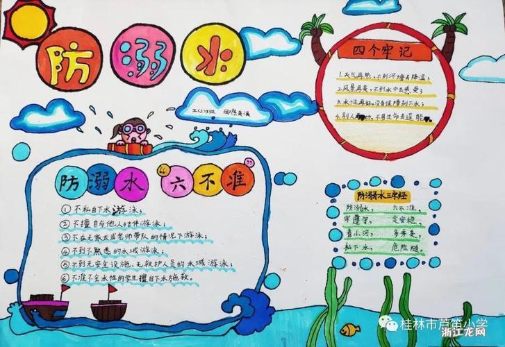 三年级生防溺水手抄报图片小学生手抄报