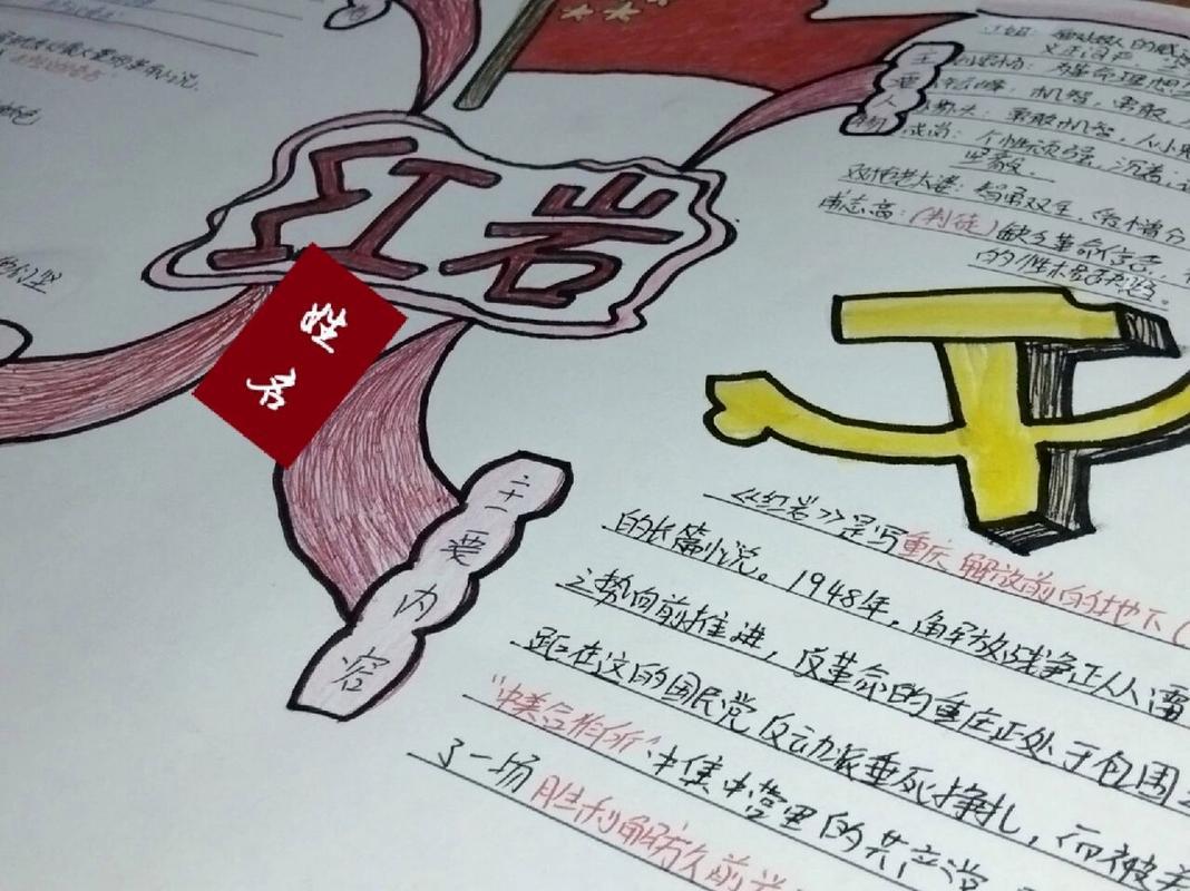 《红岩》思维导图手绘思维导图红岩