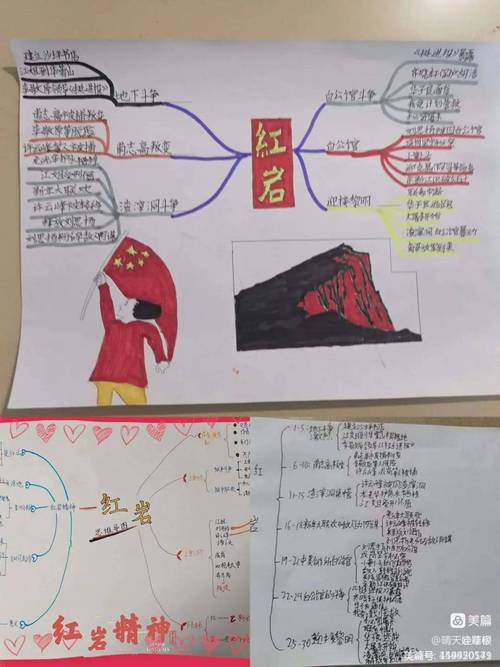 北中暑期实践活动传承经典好书共读五孩子中国人民