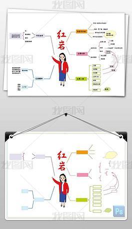 思维导图语音手抄报英语音标手抄报