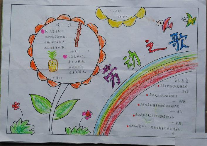 小学生五一劳动节手抄报图片:劳动之歌小学新东方在线