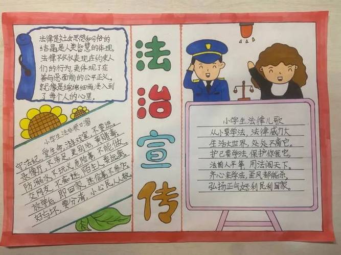 最新小学生法制教育手抄报图片大全关于法制教育的手抄报精选8张