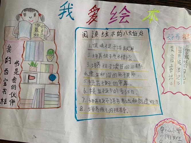 走进绘本描绘故事佛冈县石角镇中心小学语文课题一年级手抄报比