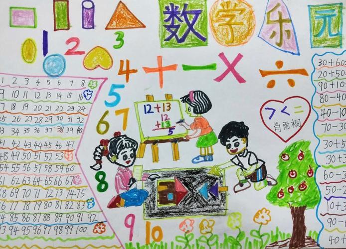 遇见童真金港小学一二年级数学手抄报精品收藏美篇