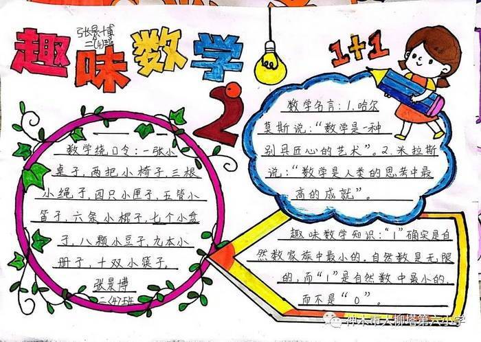 二年级数学手抄报简单又漂亮模板精选8张