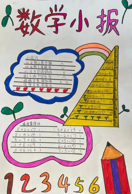 一年级数学手抄报简单又漂亮精选10张