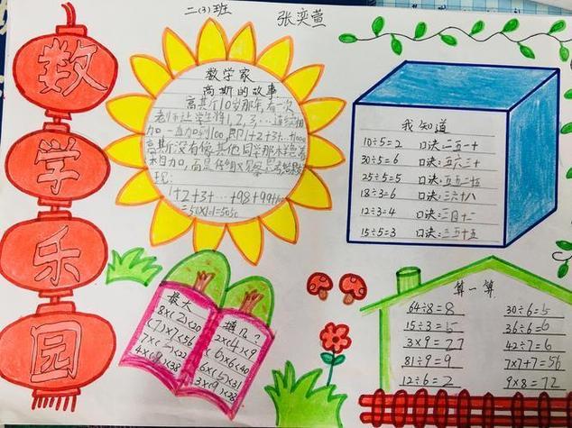 复杂漂亮简单大方的数学手抄报简单的数学手抄报