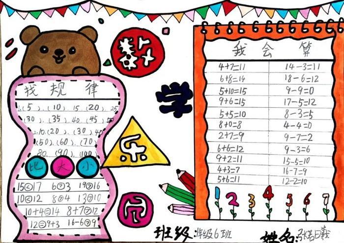 数学手抄报一二年级手抄报小学一二年级数学手抄报简单精选9张精