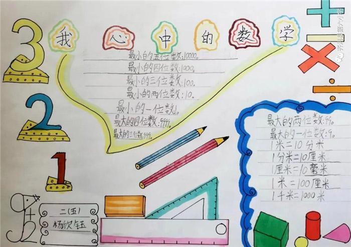 二年级数学知识手抄报模板简单又漂亮精选10张