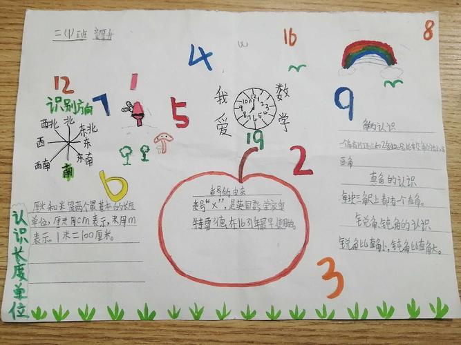 趣味数学快乐无限硕勋小学二年级数学手抄报比赛美篇