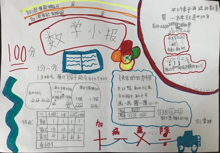 第七单元除法分一分数学小报二年级2班美篇