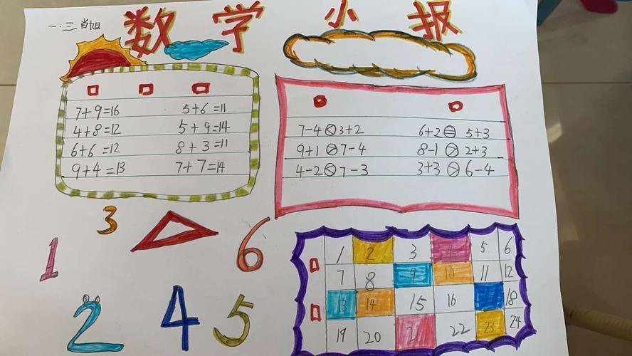 白银区第二小学一年级三班制作数学小报美篇