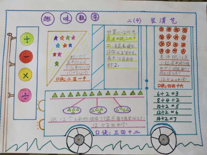 二年级数学小报展示美篇