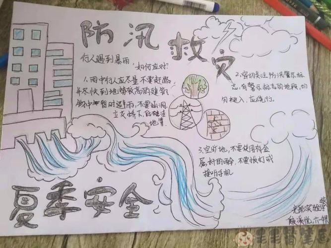 防汛救灾手抄报抗洪手抄报毛毛简笔画