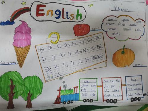 iloveenglish秀小三年级五六班英语手抄报上线啦