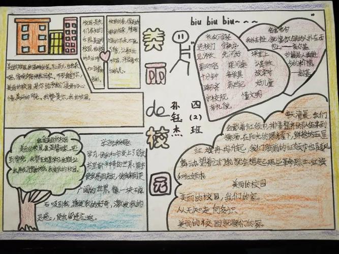 小学手抄报美丽的校园手抄报设计图资料