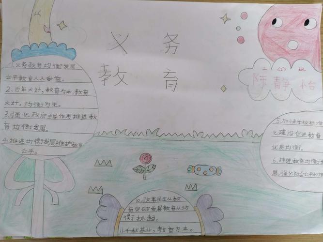 望仙小学开展义务教育手抄报制作活动美篇