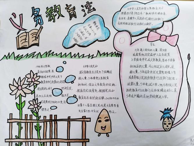 望仙小学开展义务教育手抄报制作活动美篇