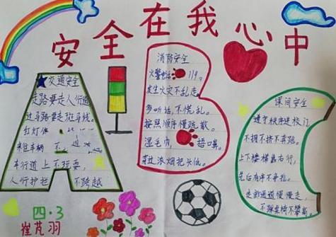 小学生安全教育最简单手抄报小学生安全手抄报