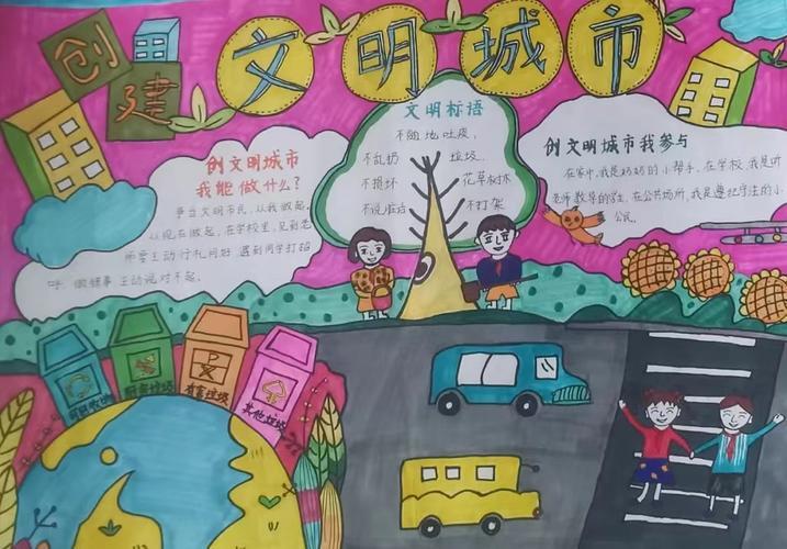 东营经济技术开发区英才小学开展创建文明城市我手画文明手抄报