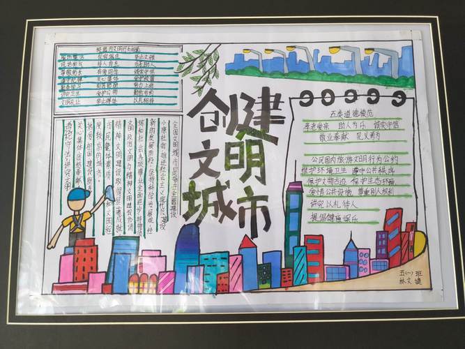 文昌市文城中心小学创建全国文明城市手抄报评比活动美篇