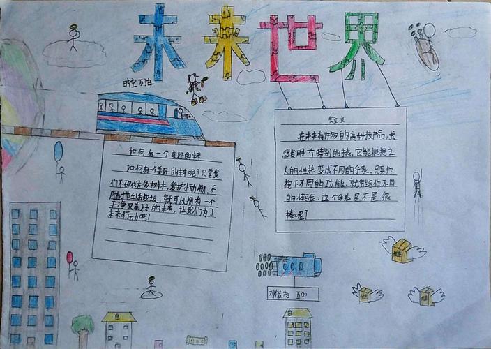 甲子镇中心小学五年级二班未来世界主题手抄报展美篇