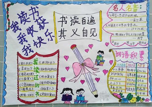 以书为友伴书成长山城区第七小学三年级读书手抄报展评美