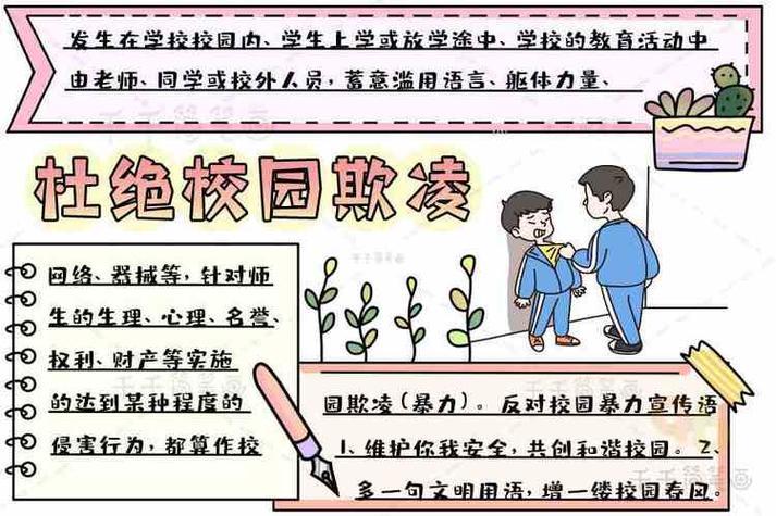 关于校国期凌的手抄报校国安全手抄报