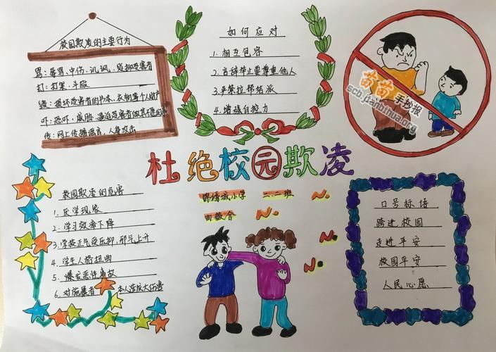 反对校园暴力小报手抄报word模板反对校园暴力欺凌和谐手抄报word模版