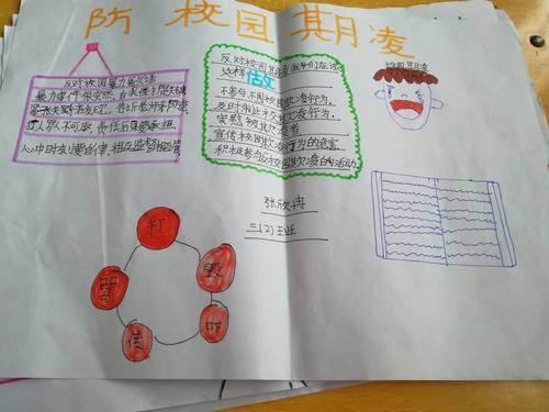 汤阴县任固镇岳儿寨中心小学三2班防校园欺凌手抄报展美篇