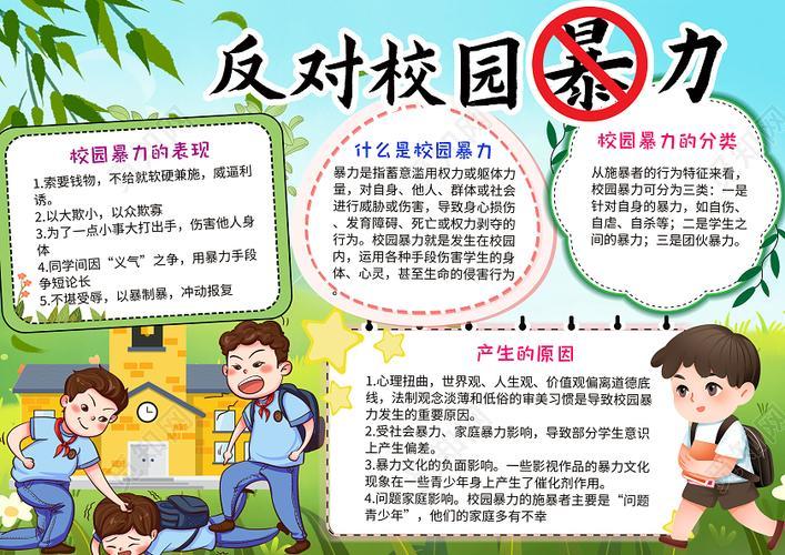 蓝色卡通反对校园暴力防校园欺凌小学生手抄报小报觅知网