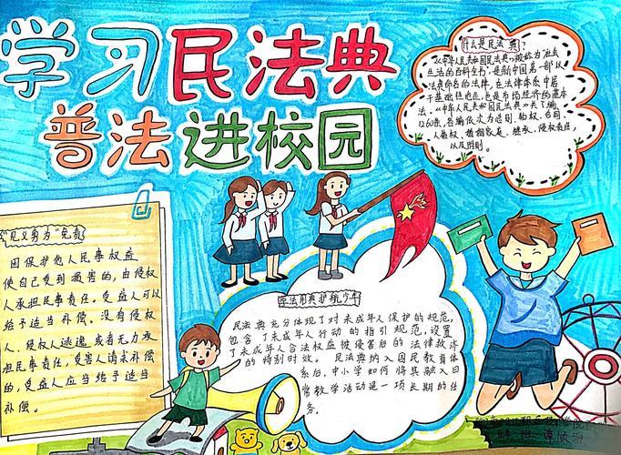 阳江职院附属学校民法典进校园手抄报书法作品特辑美篇