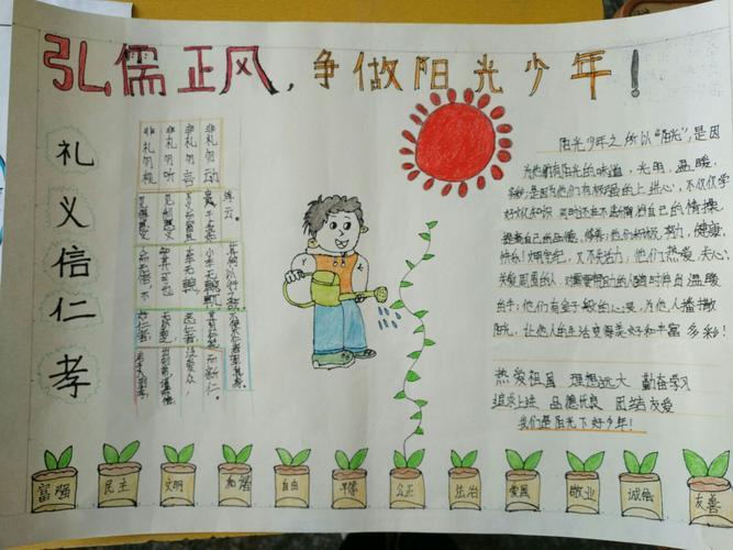 山阳书院附属小学弘儒正风做阳光少年手抄报大赛活动美篇