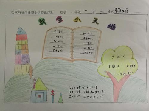 一年级数学知识乐园手抄报一年级数学手抄报