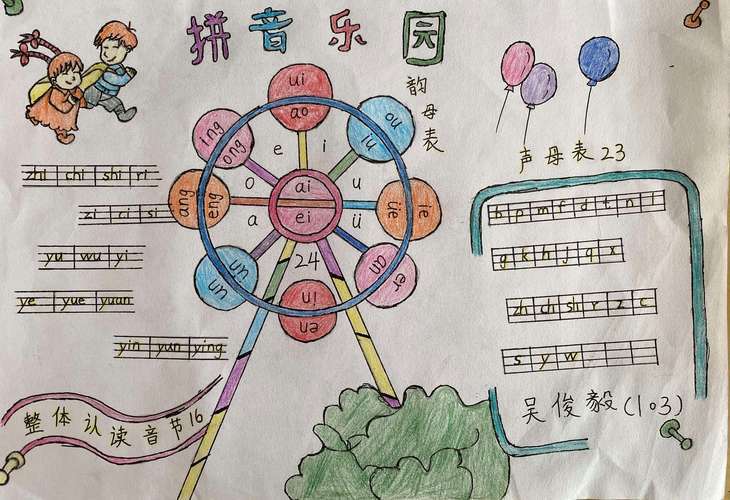 花样手抄报快乐学拼音城东小学一年级拼音手抄报优秀作业展