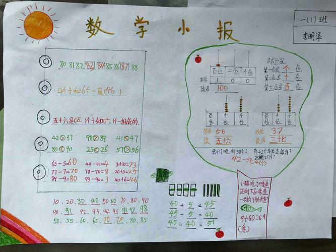 其它一年一班数学手抄报写美篇学完第四单元100以内数的认识为了让