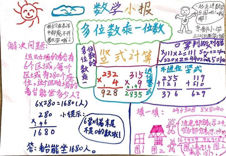 我们眼里的数学13让人着迷的数学