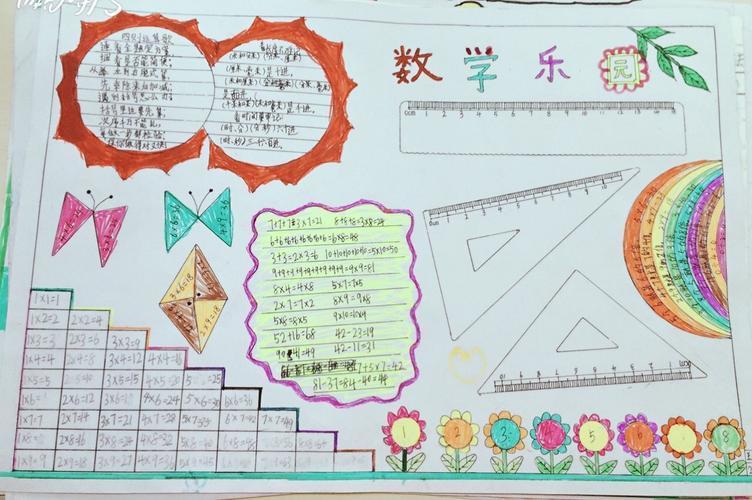 二年级数学手抄报作品大全最简单的小学生数学手抄报简单又漂亮的二