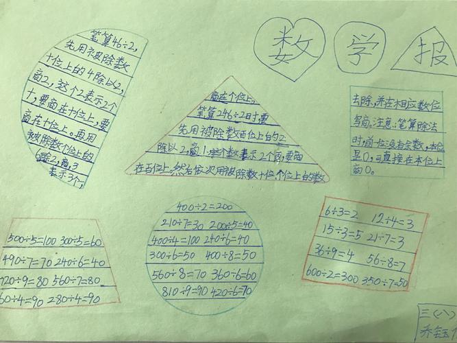 数学两三位数除以一位数的手抄报关于数学的手抄报