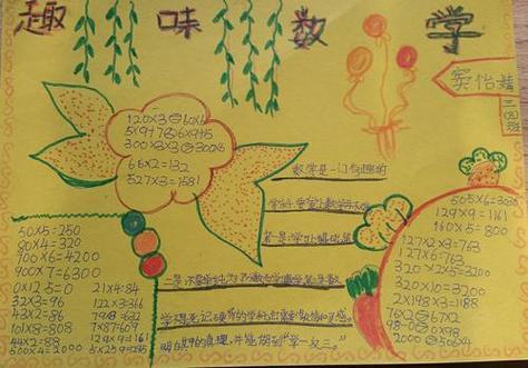 小学三年级数学多位数乘一位数手抄报小学三年级手抄报