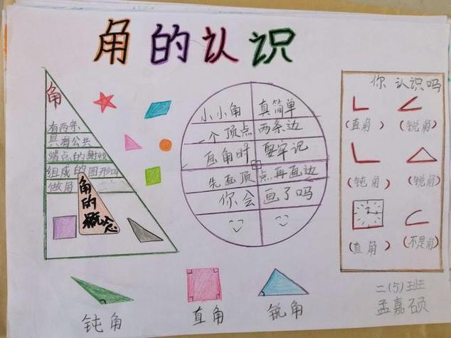 二年级数学用角剪贴画手抄报二年级数学手抄报