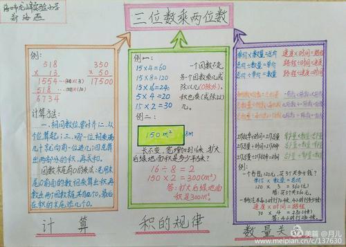 三位数乖两位数四上手抄报手抄报简单又好看